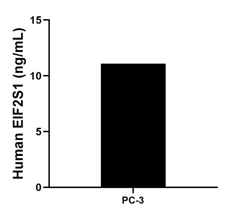 Sample test of MP00076-4